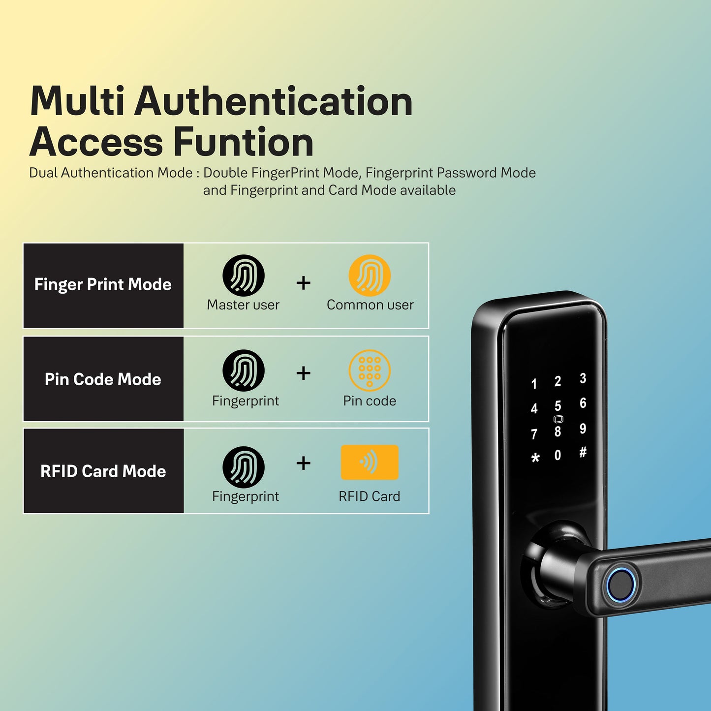 YDME50NxT Smart Door Lock, Black, Fingerprint, PIN, RFID, Manual Key Access