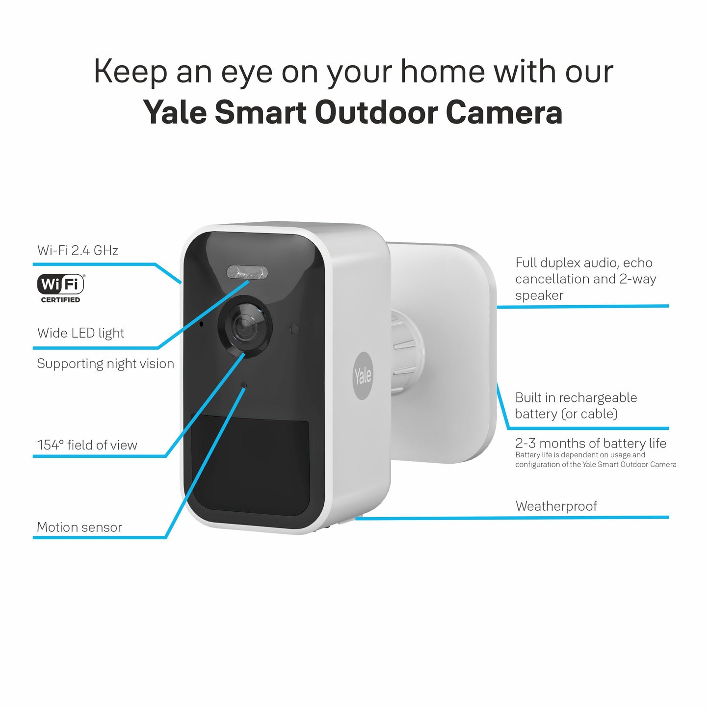 Yale Smart Outdoor Camera 1080p FHD | Motion Trigger | 2-way Audio | Color Night vision | Spotlight | Solar Charger (Optional) | Works with Yale home App