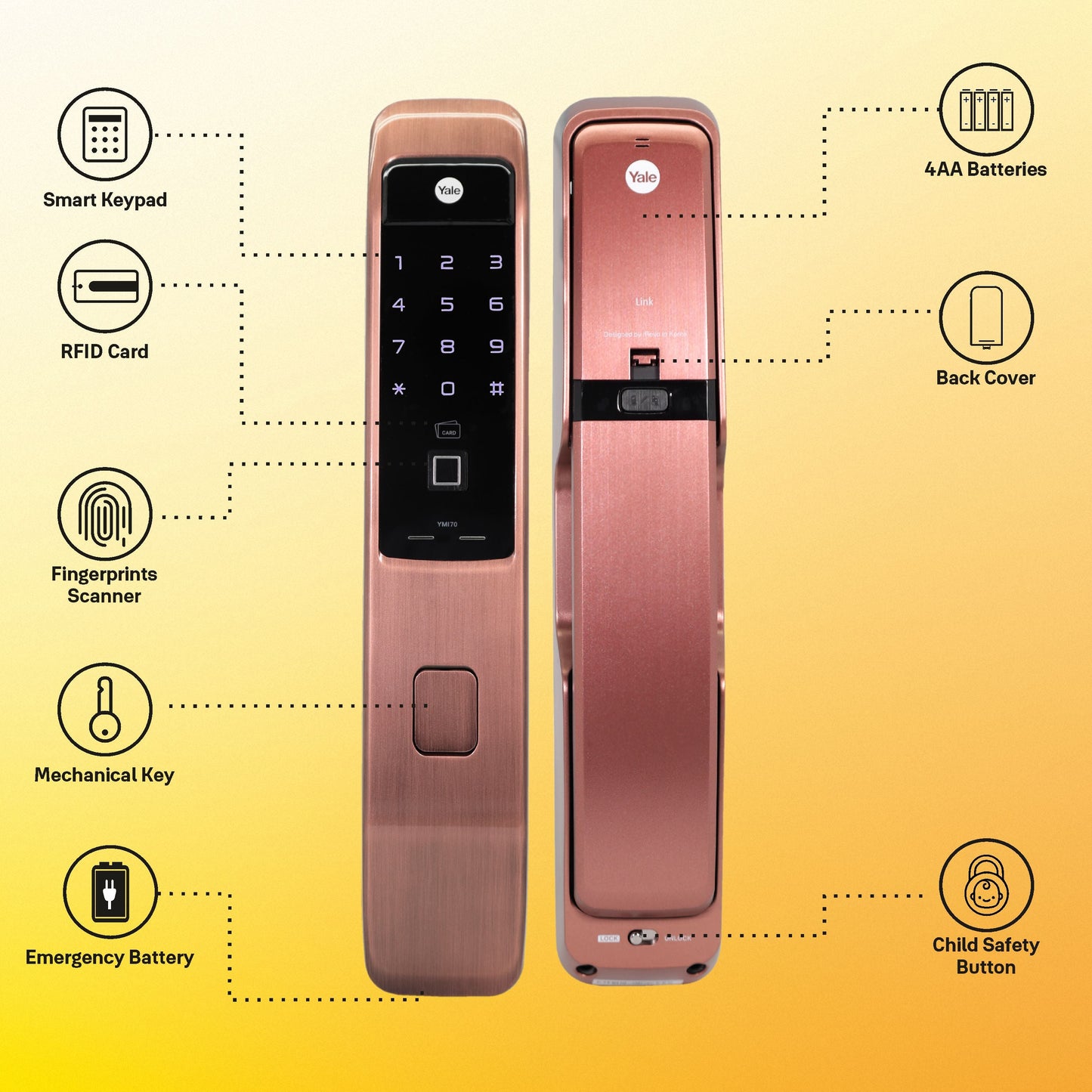 YMI 70 RB - A Series, Push Pull Smart Lock, Red Bronze (Bluetooth Module and Wifi Bridge Included)