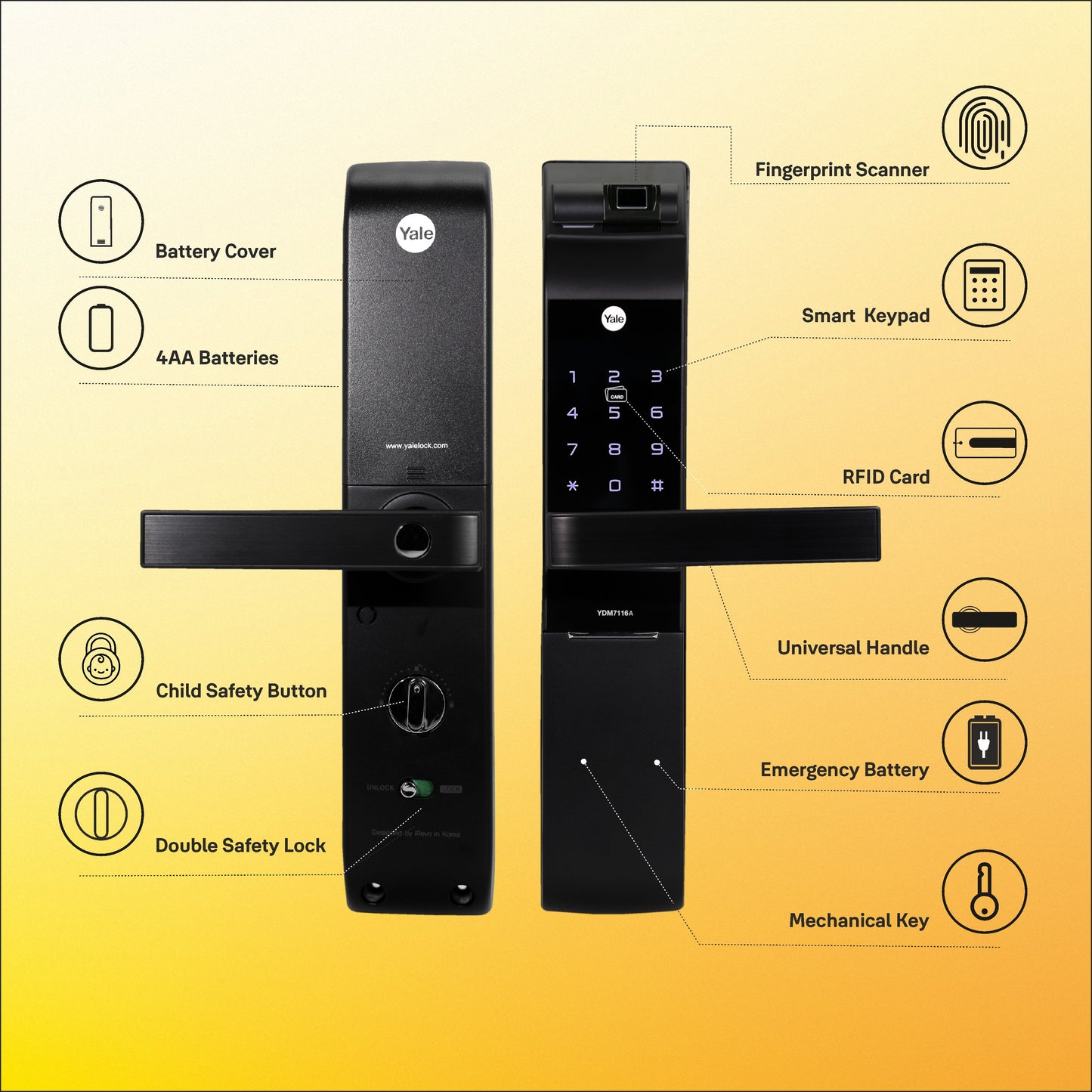 YDM 7116A Smart Lock, Matt Black with Fingerprint, PIN Code, RFID Card, Mechanical Key, Bluetooth module, Works with Yale Home App