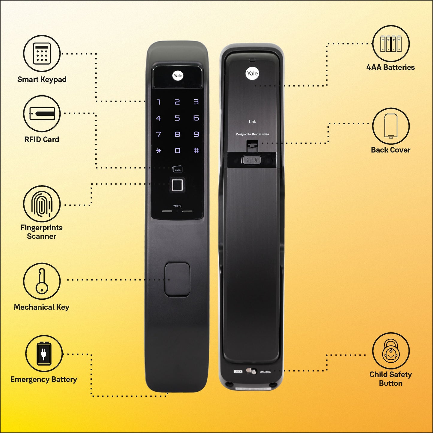 YMI 70 MB- A Series, Push Pull Smart Lock, Matt Black (Bluetooth Module and Wifi Bridge Included)