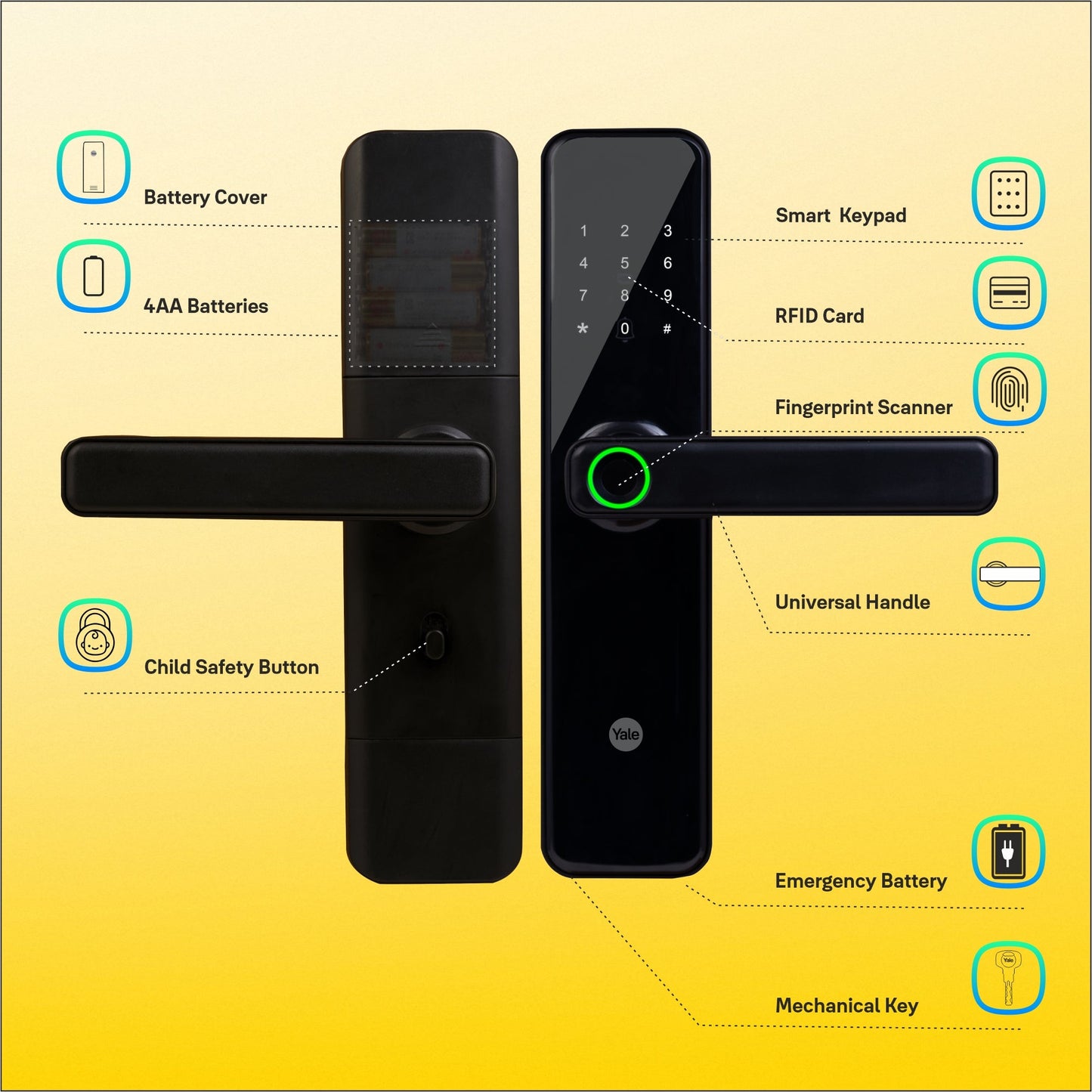 YDME50NxT Smart Door Lock, Black, Fingerprint, PIN, RFID, Manual Key Access