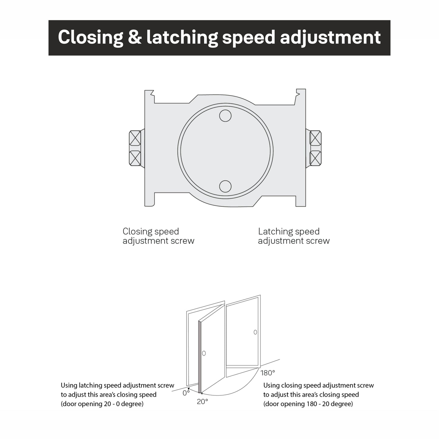 DCR-3003 SH Surface Mounted, Size 3, Slide Arm & Track, Hold Open, Silver, 60KG
