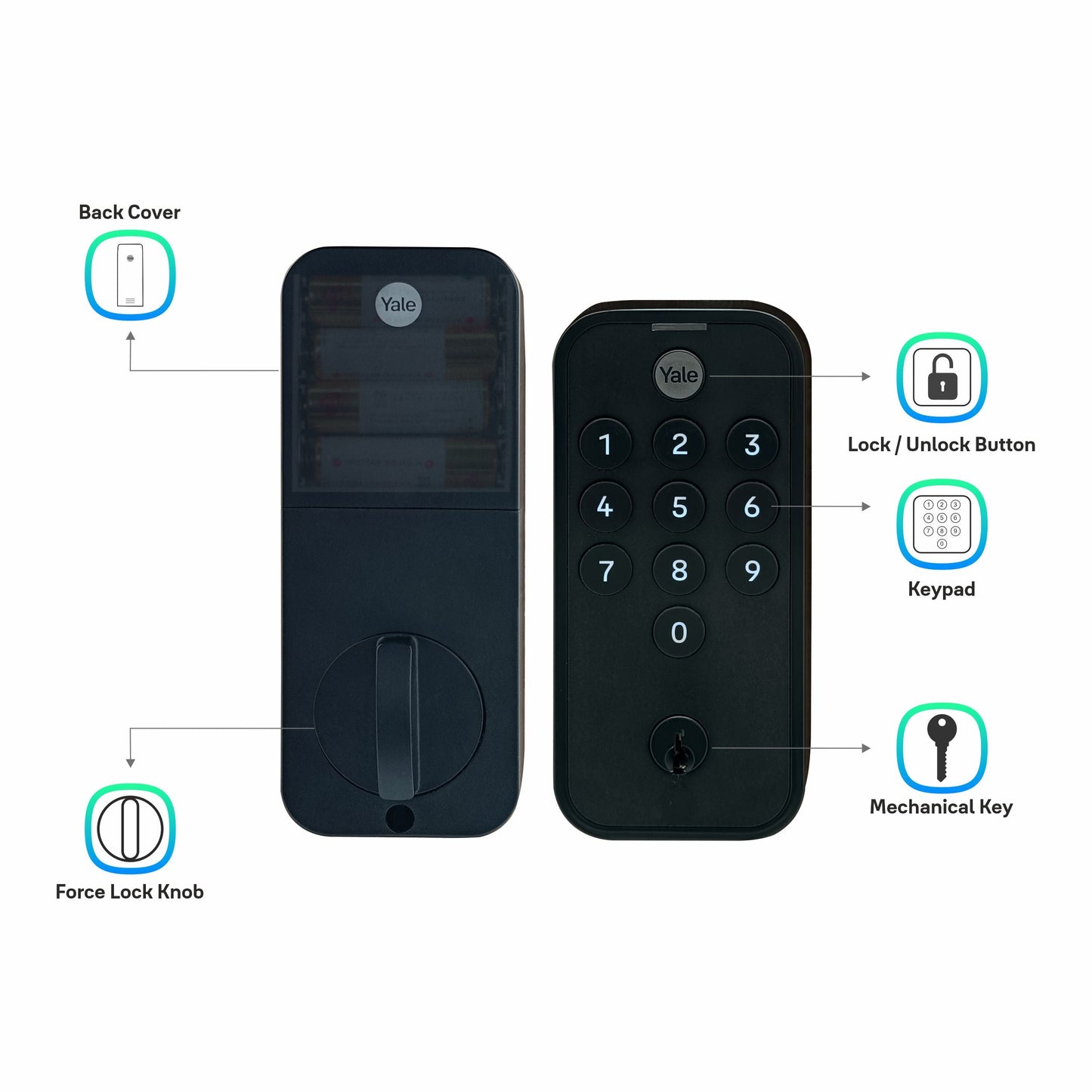 Yale TYE Digital Lock, Black Color, with PIN and Manual Key