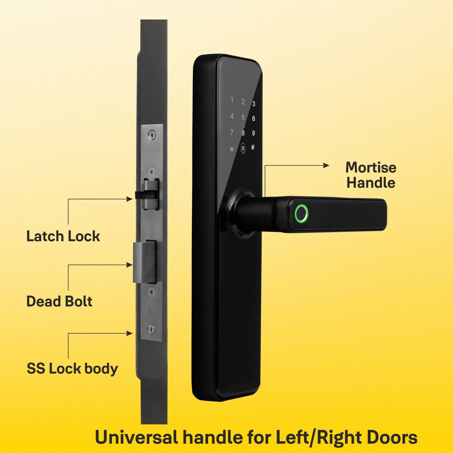 YDME50NxT Smart Door Lock, Black, Fingerprint, PIN, RFID, Manual Key Access