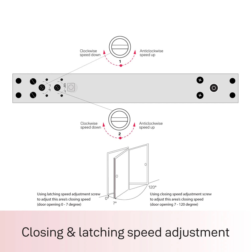 DCR-6003H Door Closer (Concealed), EN Size 3, Silver