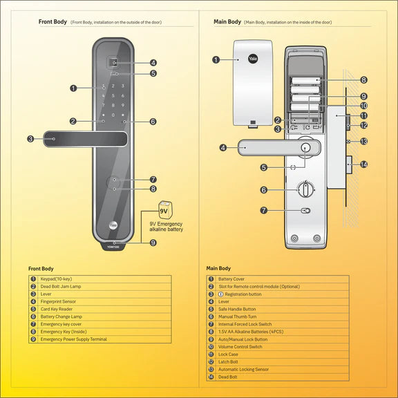 Yale YDM7220A Biosecure Smart Lock with Fingerprint, PIN, RFID and Manual Key