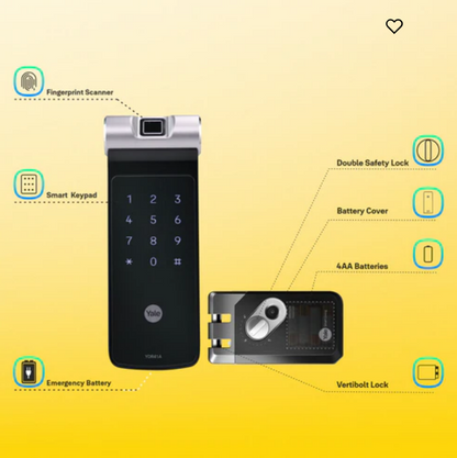 YDR 41A- Biometric Smart Lock suitable for Double Door and Sliding Door, vertical locking
